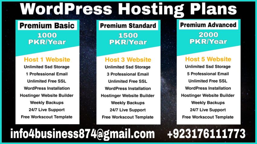 Cheapest Web Hosting for New Bloggers in 2025